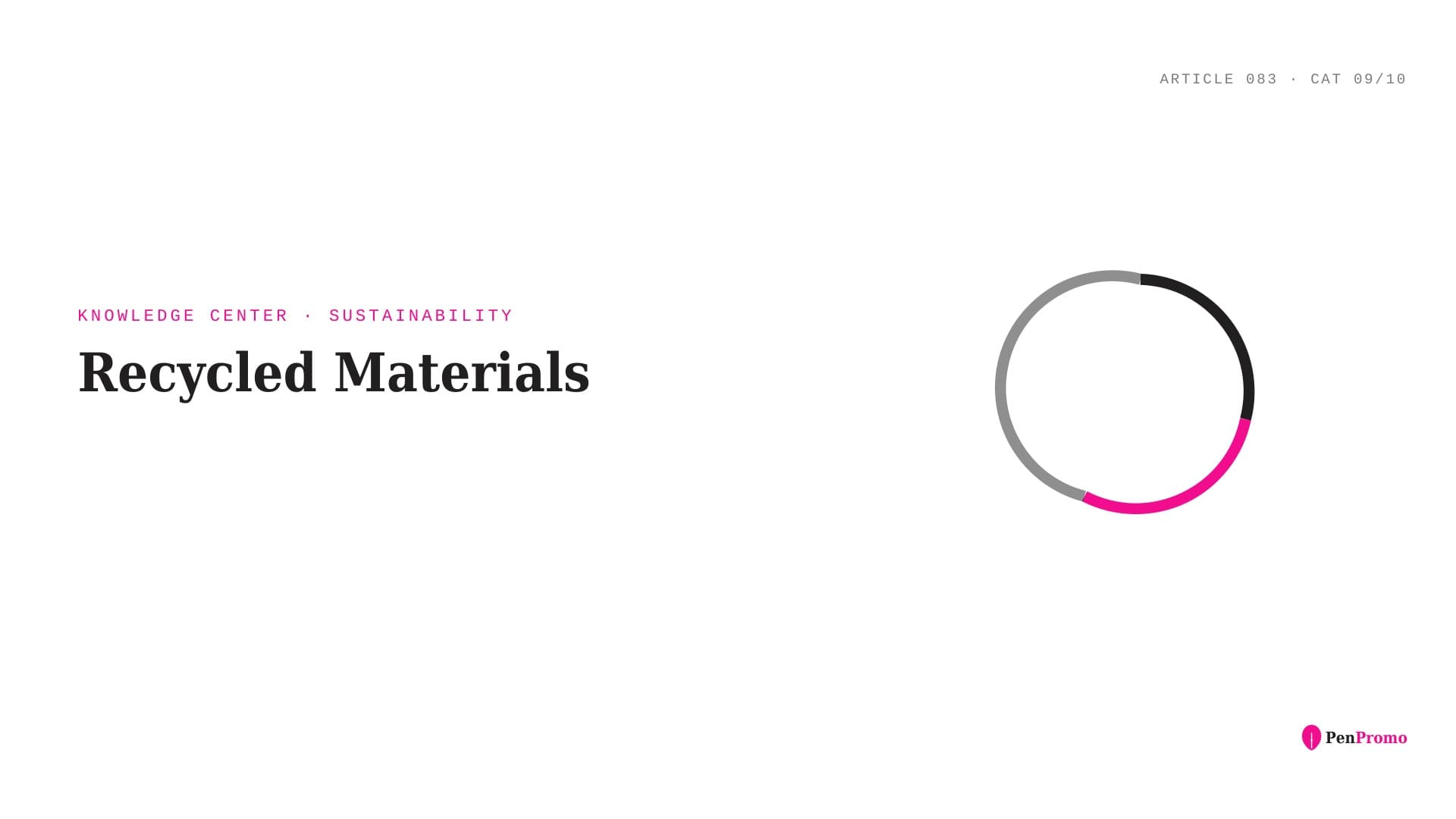 Recycled Materials